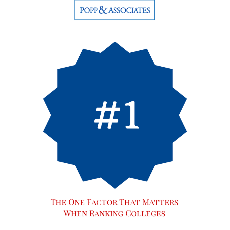 One Factor That Matters When Ranking Colleges